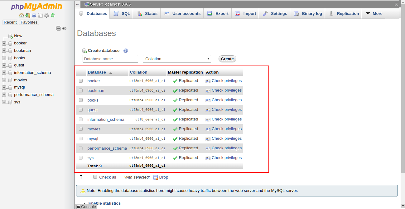 Then, click on Databases into PHPMyAdmin to show all databases of the user you're logged in.