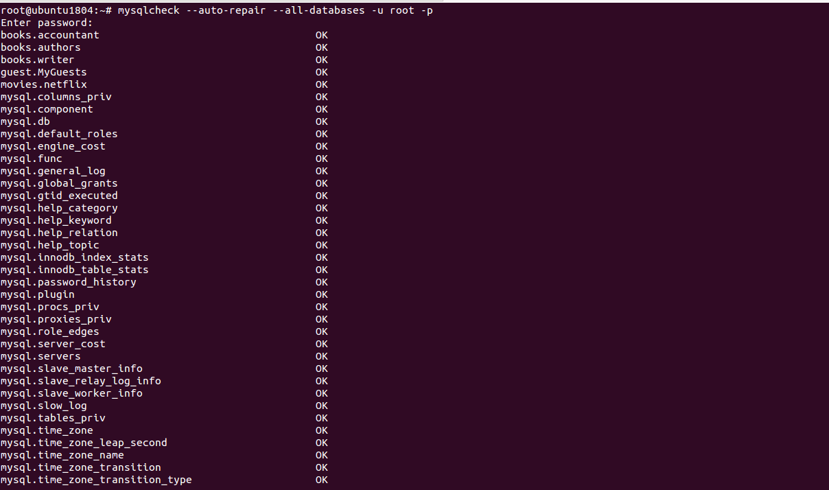 Mysqlcheck  repair of all databases result.