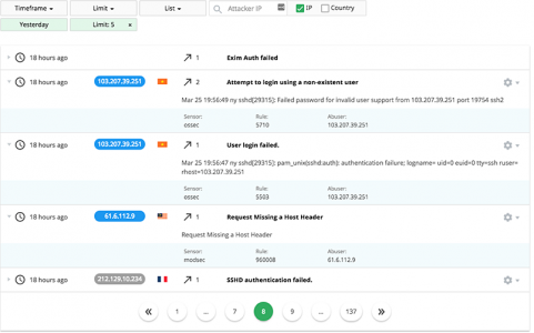 Imunify360 intrusion Detection and Protection System home.